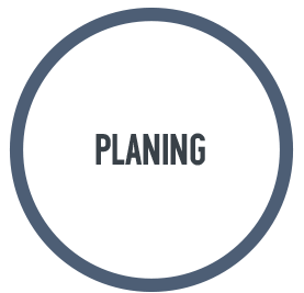 BIKK-Ausbildungsprogramm Planing