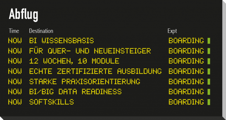Flugtafel-Abflug-BI-KK Ausbildungsprogramm der infologistix GmbH